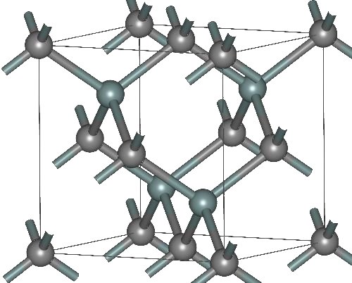 (a) 3C–SiC cubic (blende) structure.